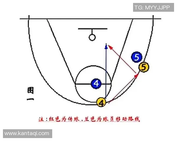 重庆篮球队快攻战术深度分析与实战应用探讨